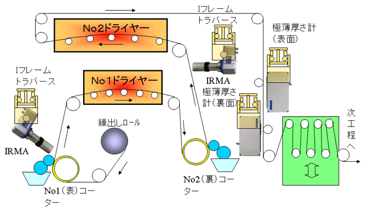 application_35-2