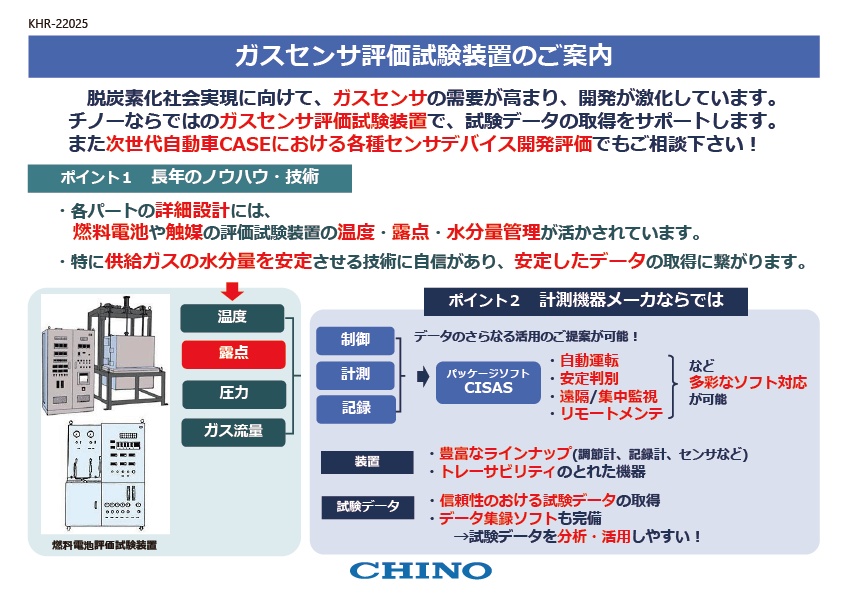 KHR.22025.Gas Sensor Test System