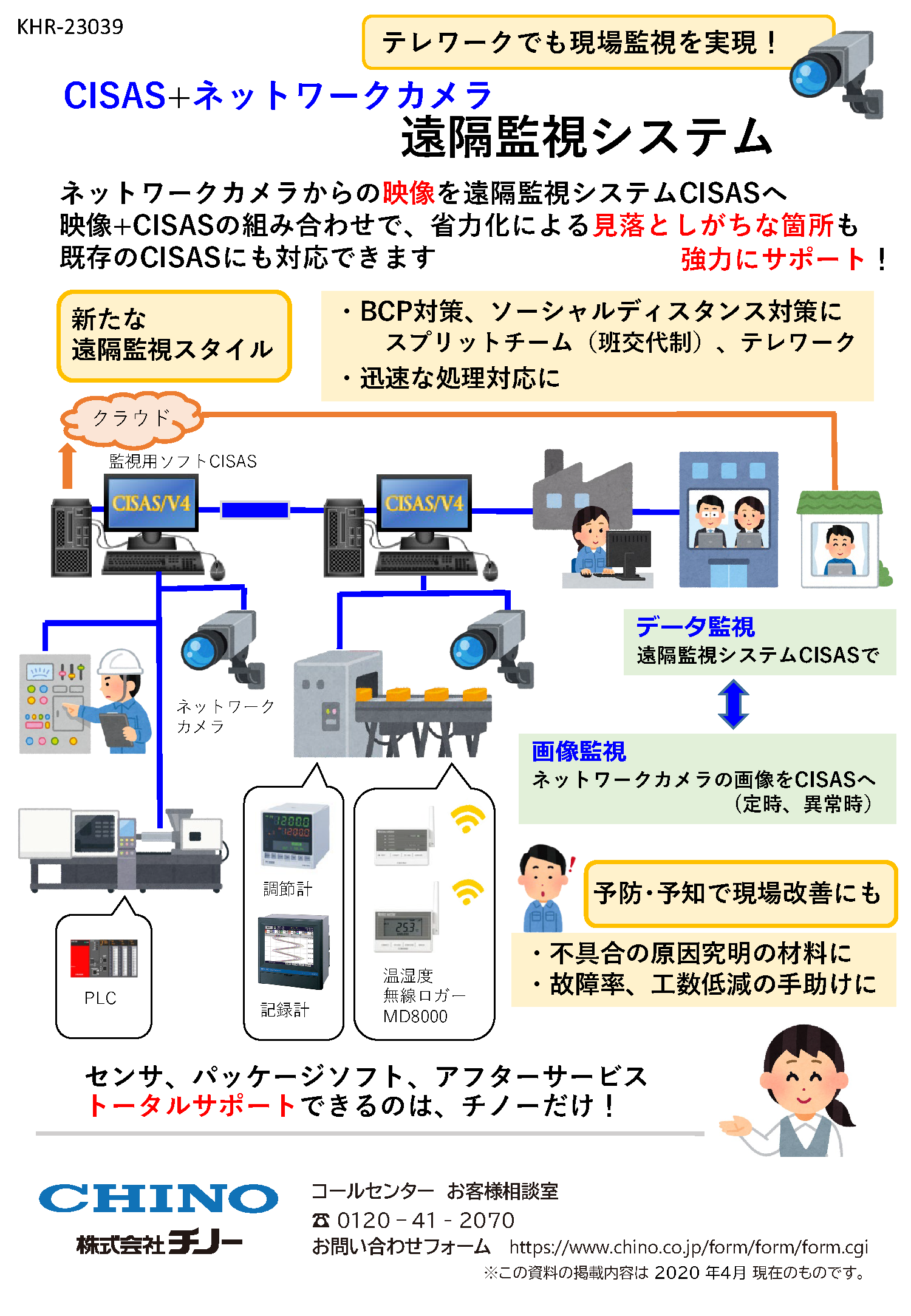 KHR-23039_CISAS+Network Camera