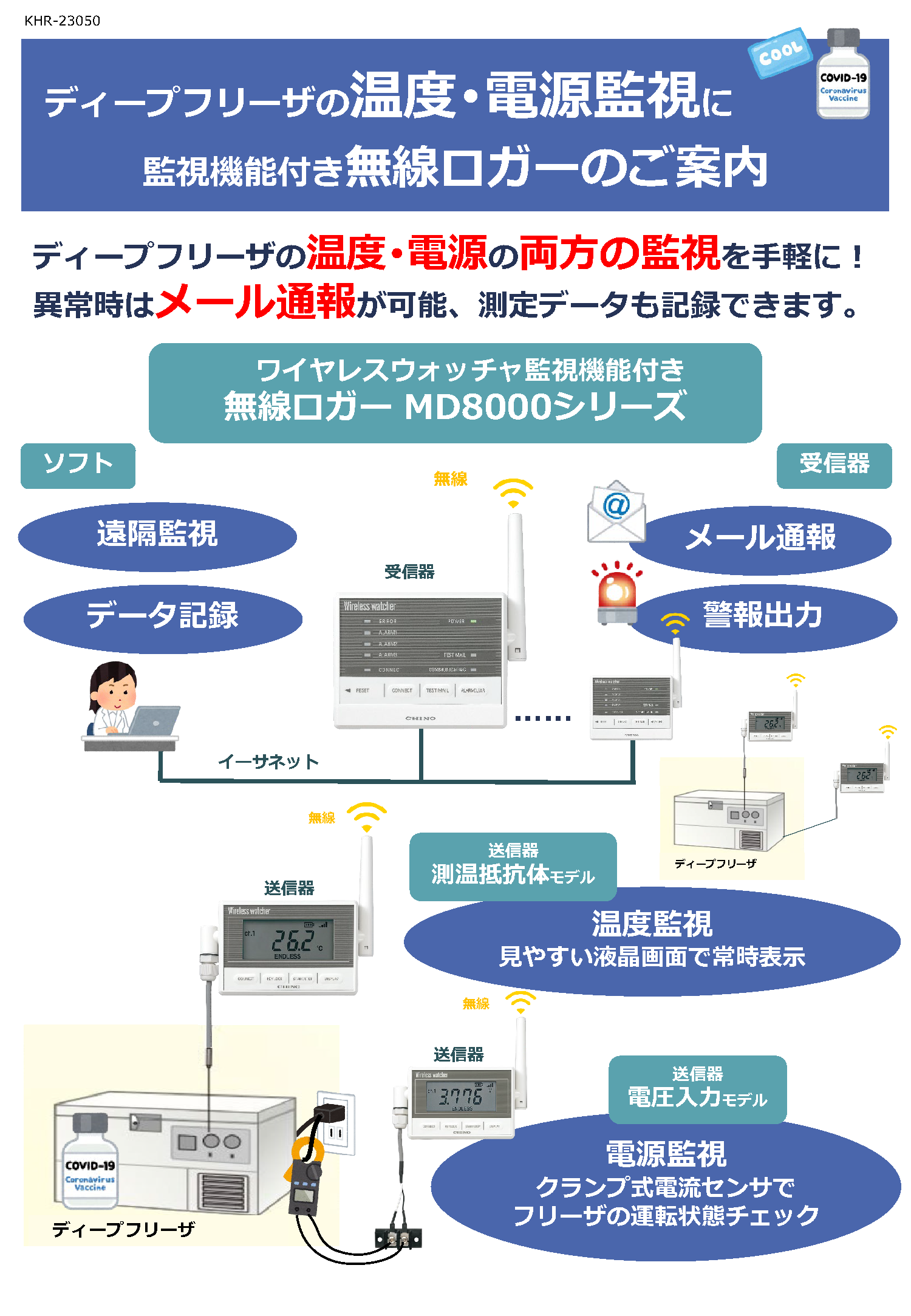 KHR-23050_Deep freezer temp alarm