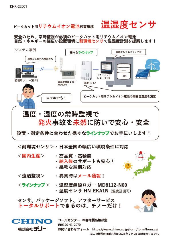 KHR.22001.Peak cut lib temphum sensor