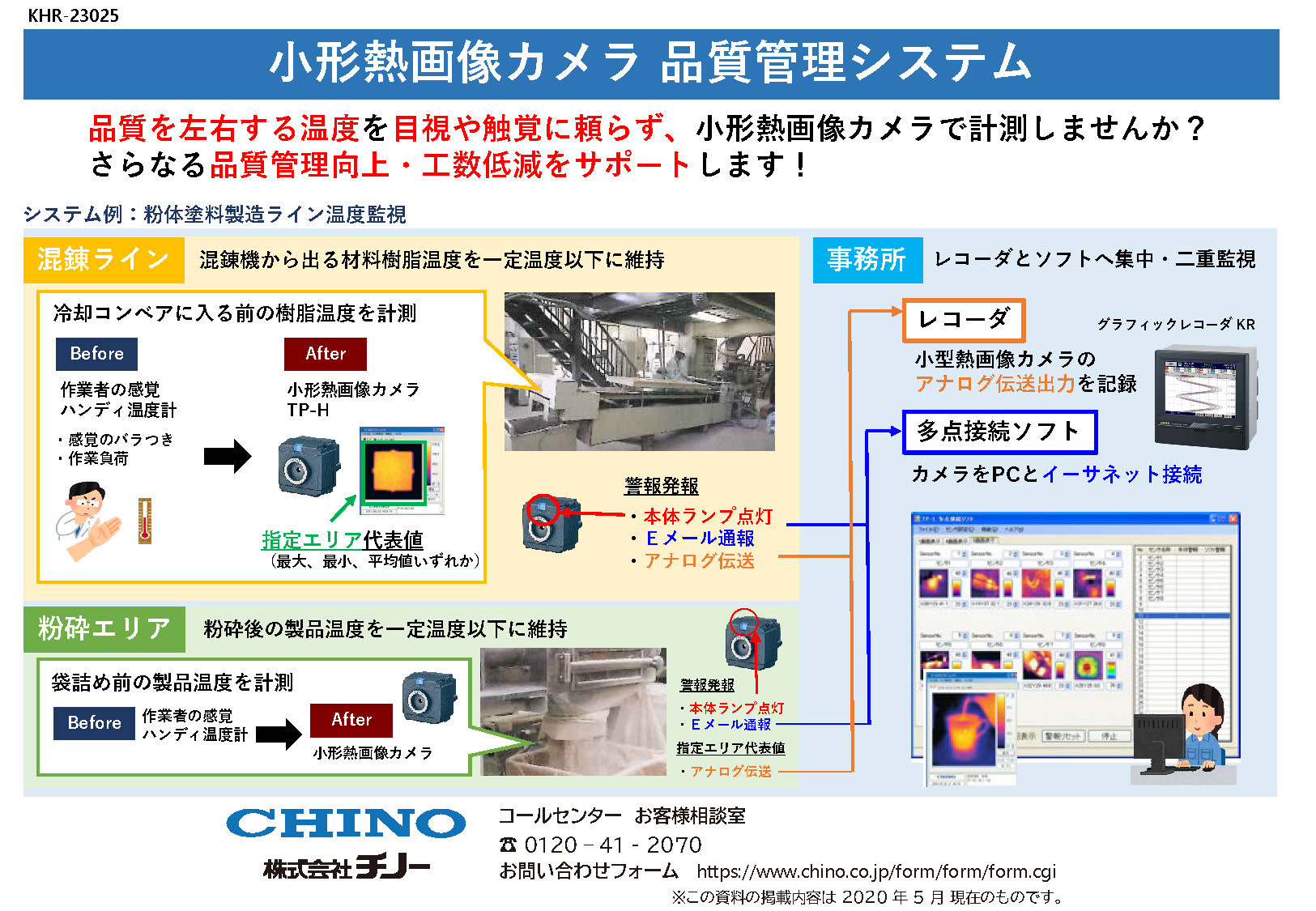 KHR-23025_TP_QC_System