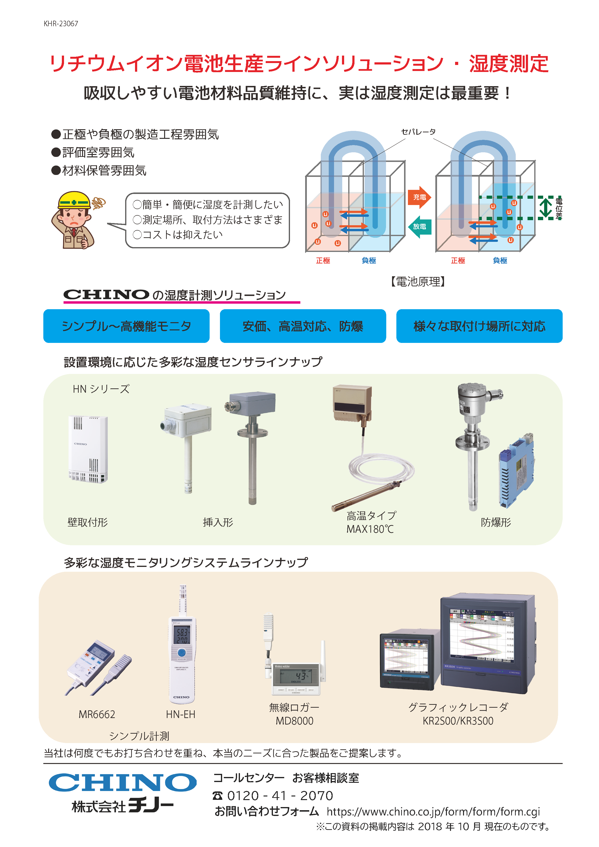 KHR-23067_Lib humidity