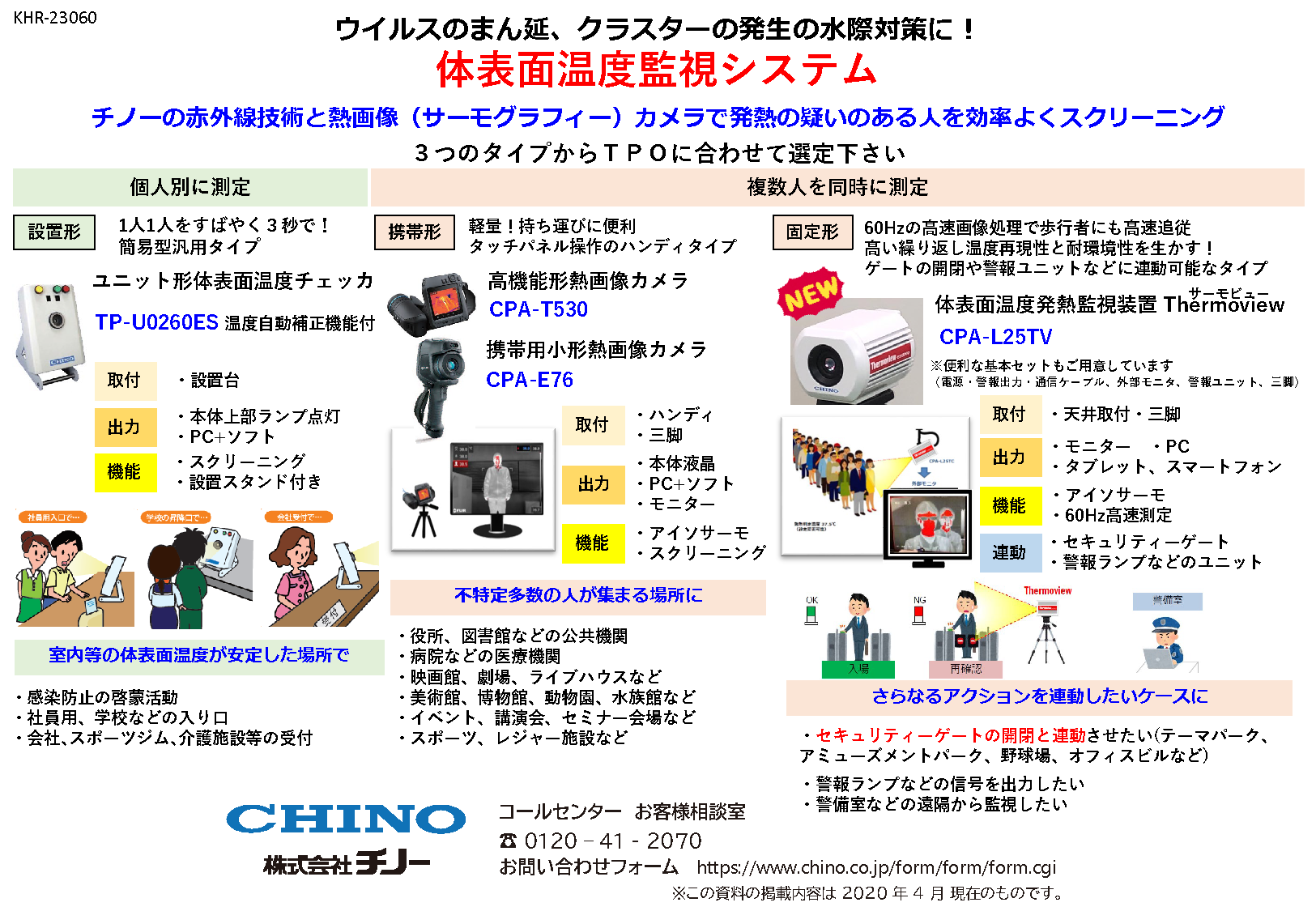 KHR-23060_Body Surface Monitoring System