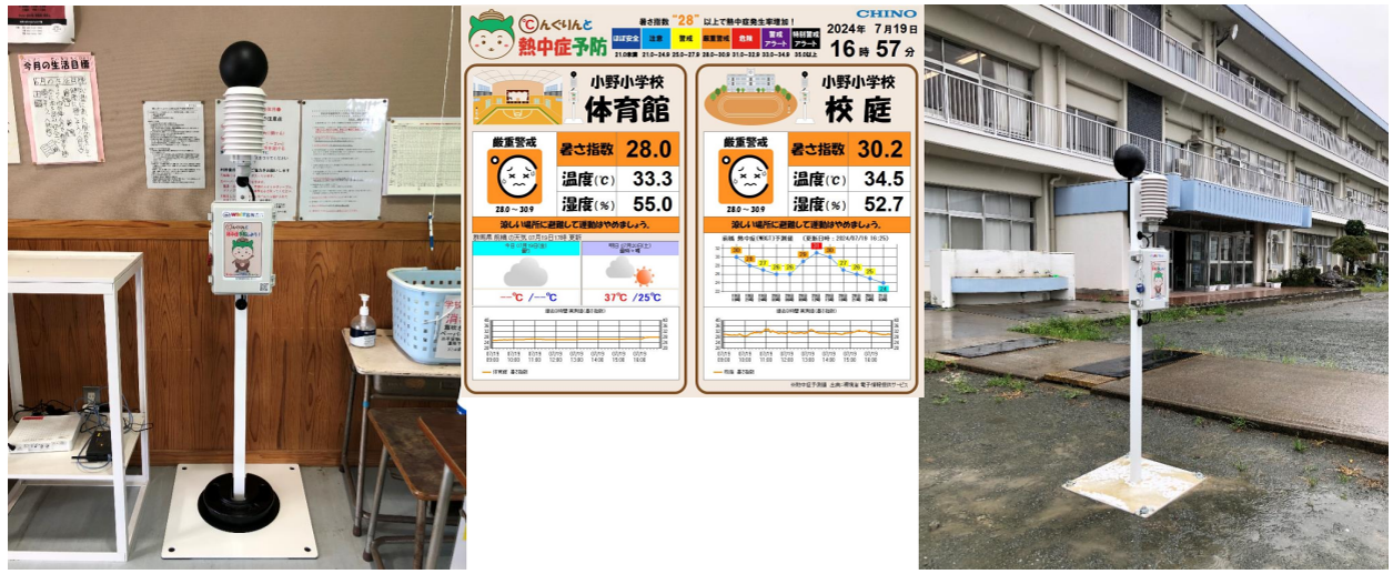 小野小学校での設置例写真