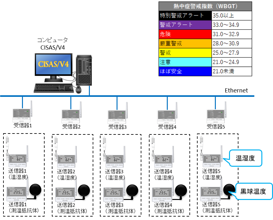 サンプル画像