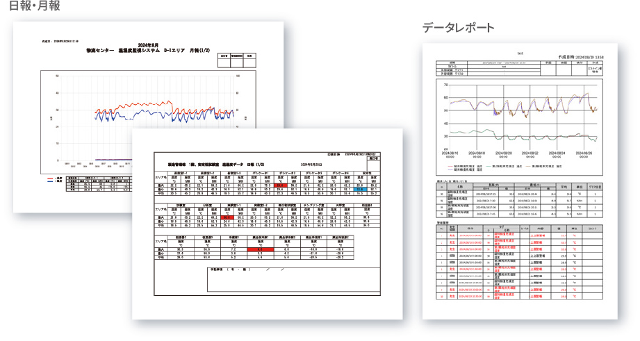 表单制作、电子签名