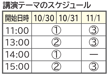 研讨会日程